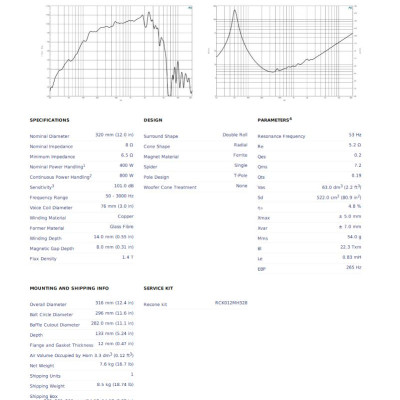 Loa Rời 3 tấc B&C SPEAKERS - ITALIA 12MH32 (1 cái) – Hàng Chính Hãng