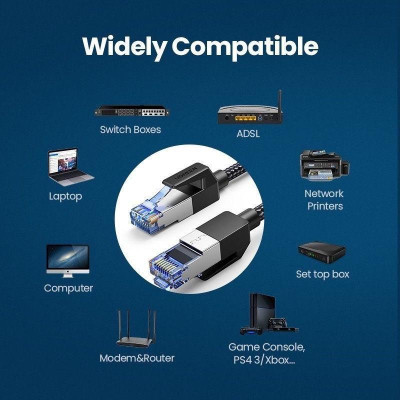 Cáp mạng Cat8 đúc sẵn bọc dù dài 1-5M chính hãng UGREEN NW153 - Hàng chính hãng