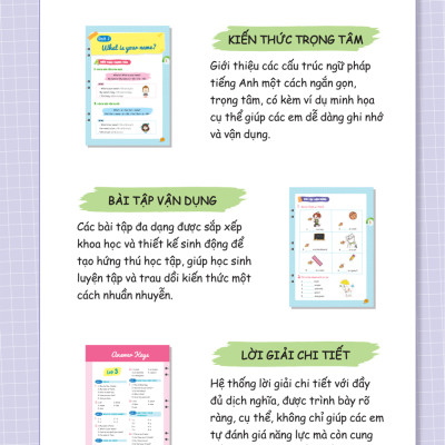 Sổ Tay Ngữ Pháp Và Bài tập Tiếng Anh Lớp 3,4,5_MEGABOOK