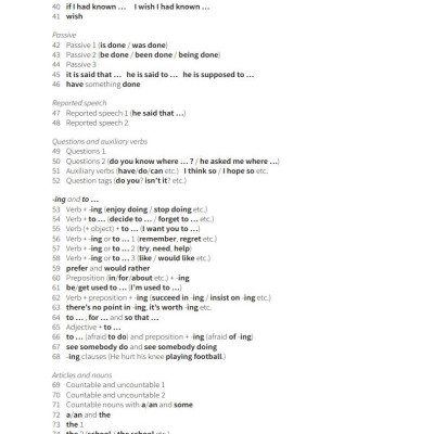 English Grammar In Use Book With Answers 5th Edition