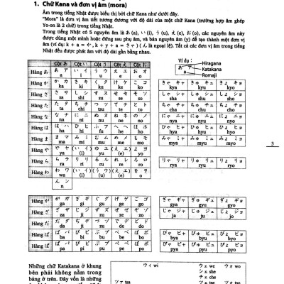 Tiếng Nhật Cho Mọi Người - Sơ Cấp 1 - Bản Dịch Và Giải Thích Ngữ Pháp - Tiếng Việt (Bản Mới) (Tái Bản 2023)