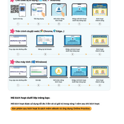 Chinh phục kì thi Tiếng Anh - Tuyển sinh 10 tập 1