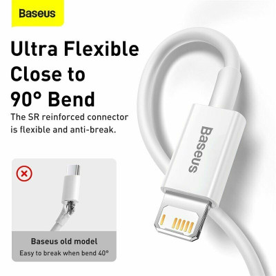 Cáp sạc cho iPhone/ iPad Baseus Superior Series Fast Charging Data Cable USB to iP (2.4A, 480Mbps, Fast charge, ABS/ TPE Cable)- Hàng chính hãng