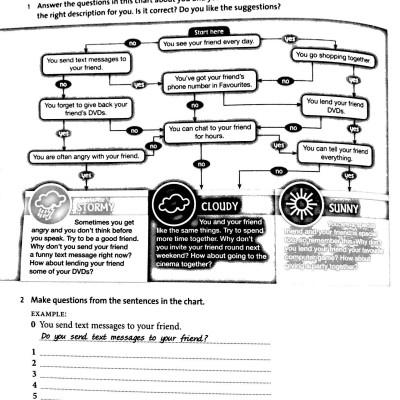 Objective Key Workbook With Answers Vietnam Edition 2