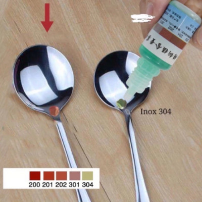 Dung Dịch Kiểm Tra So Sánh Inox Không Gỉ 304 và Các Loại Inox Thường