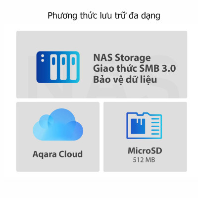 Camera thông minh Aqara E1 CH-C01E Wifi 6E Xoay 360 2K indoor Bản Quốc Tế - Hàng Chính Hãng