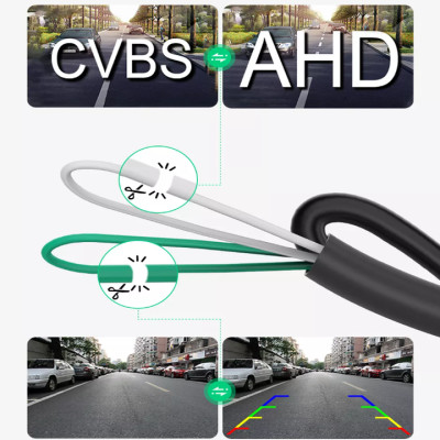 Camera lùi GreenYi GAHD816 độ nét cao AHD 1080P - Hàng Nhập Khẩu