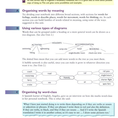 English Vocabulary In Use Upper-Intermediate Book With Answers