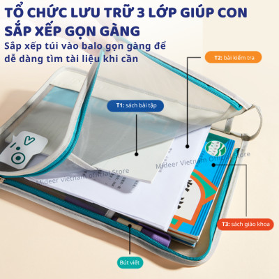 Túi lưới đựng tài liệu nhiều ngăn A4 mideer Organized Subject Storage Bag