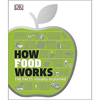 How Food Works: The Facts Visually Explained