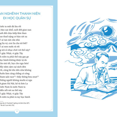 Sách - Thư Bác Hồ Gửi Thanh Niên