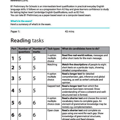 B1 Preliminary for Schools five complete Practice Tests 2