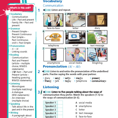 Tiếng Anh 9 Right On! - Trọn bộ (Sách học sinh, Sách bài tập, Notebook)