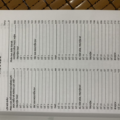 Bộ đề đánh giá năng lực đọc hiểu và năng lực viết môn ngữ văn 11