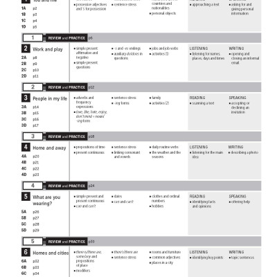 Personal Best American A2 Elementary Pack A (SB+WB+e-learning)