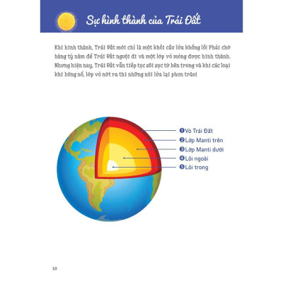 Sách - Cuốn Sổ Lớn Montessori Về Khám Phá Khoa Học - Bìa Mềm - Minh Thắng