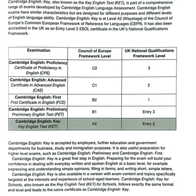 Cambridge English KEY - Key English Test 7 with Answers 