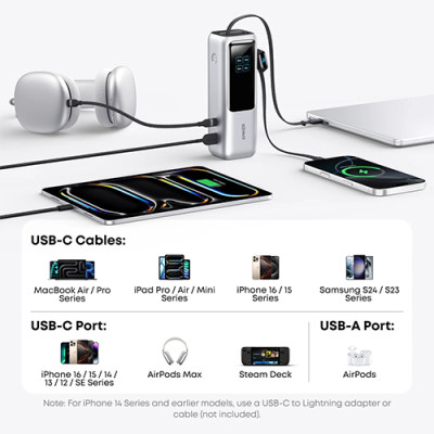 Sạc dự phòng Anker Zolo Power Bank High-Power Multi Device USB-C 165W 25000mAh A1695 - Hàng chính hãng