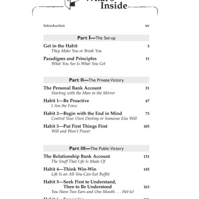 The 7 Habits Of Highly Effective Teens (Paperback)