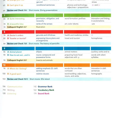 American English File 3rd Edition: Level 5: Student Book With Online Practice