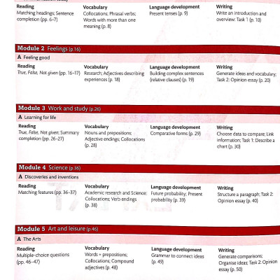 Expert IELTS 6: Student Resource + Key