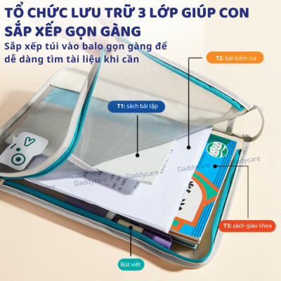 Túi lưới đựng tài liệu nhiều ngăn A4 Mideer Organized Subject Storage Bag