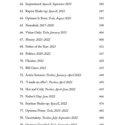 Elon Musk (Hardcover)