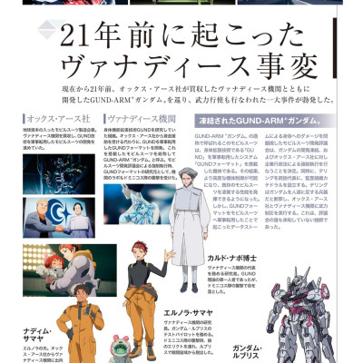 The Report Of Mobile Suit Gundam - The Witch From Mercury Season 1 (Japanese Edition)