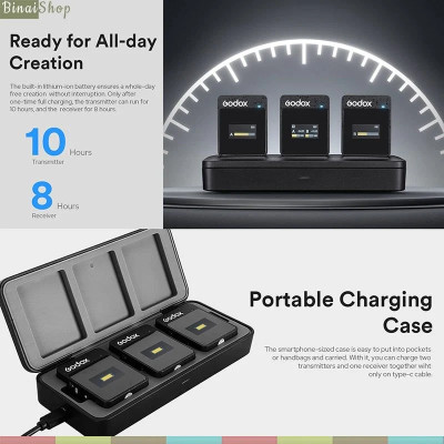 Godox MoveLink II - Micro Cài Áo Không Dây 2.4GHz Cho Smartphone, Máy Ảnh, Sử Dụng 10 Giờ, Phạm Vi Thu 100m - Hàng Nhập Khẩu