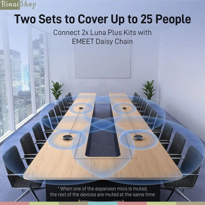 Emeet Luna Plus Kit - Loa Kèm Micro Họp Trực Tuyến, Chống Ồn VoiceIA, Bluetooth 5.0, 8+1 Micrô Dành Cho Nhóm 14 Người- Hàng chính hãng