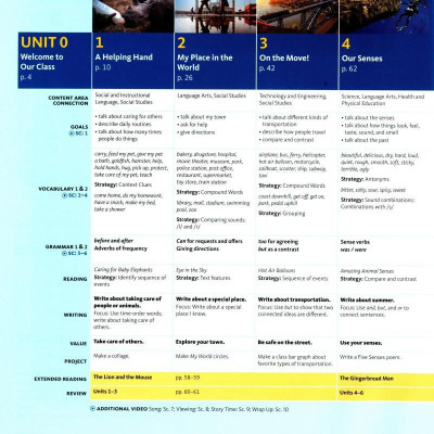 Our World American English 3: Student