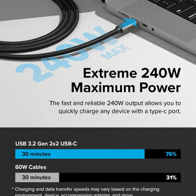 Cáp sạc nhanh 240W cho điện thoại/laptop/tablet RINGKE USB-3.2 Gen 2X2 USB-C Cable - Hàng Chính Hãng