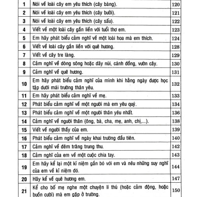 199 Dàn Bài Và Bài Văn Hay Lớp 7 - Tái Bản