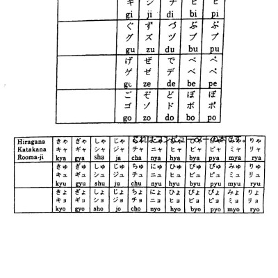 Ngữ Pháp Tiếng Nhật