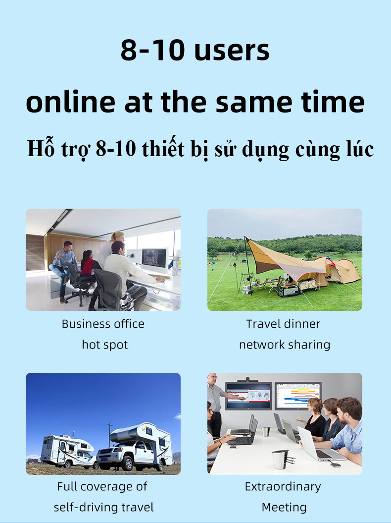 Cục phát wifi từ sim 4G kiêm pin sạc dự phòng TP10000, bộ phát wifi di động tốc độ cao 300Mbps, sử dụng mọi loại sim - Hàng nhập khẩu