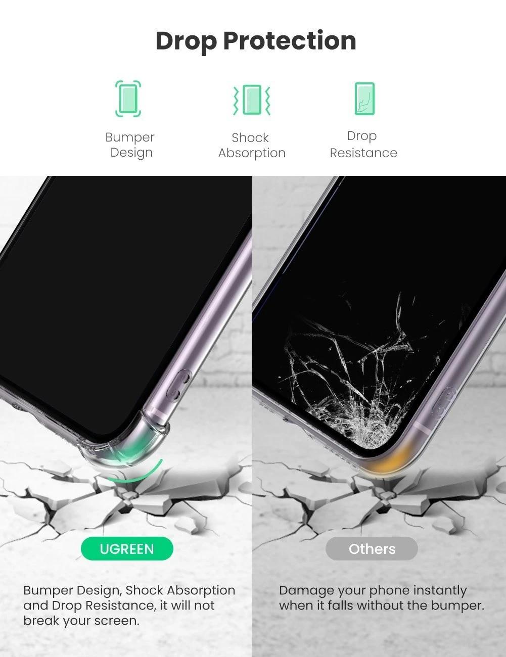 Ugreen UG70998LP257TK iPhone 11 6.1inch ốp lưng trong suốt chống va đập - HÀNG CHÍNH HÃNG