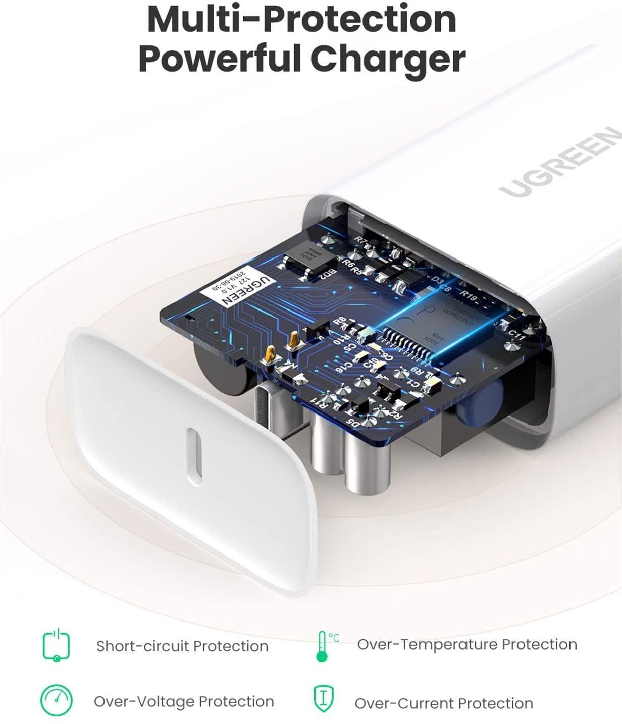 Ugreen UG70161CD127TK 30W PD3.0 màu trắng usb type c sạc nhanh - HÀNG CHÍNH HÃNG