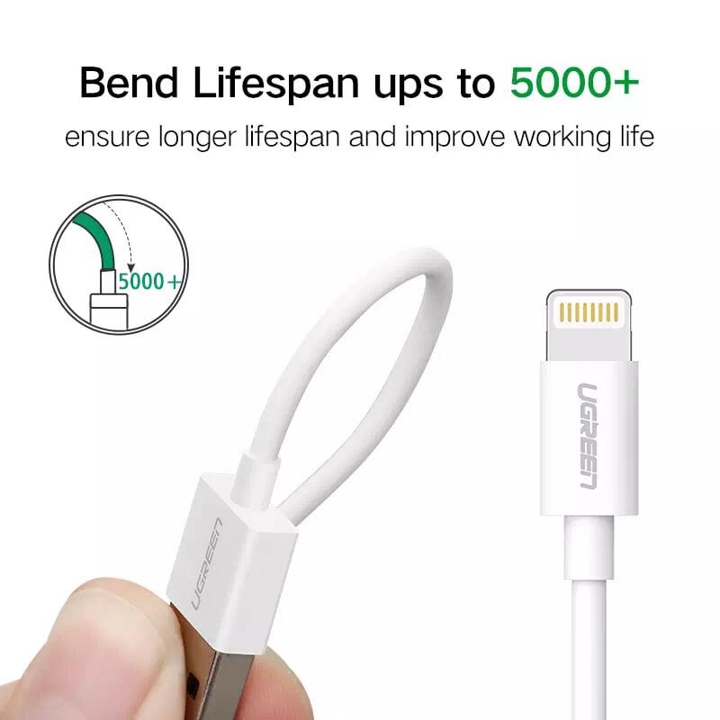 Ugreen UG20728US155TK 1M màu Trắng ABS Cáp Lightning sạc + truyền dữ liệu cho iPhone - HÀNG CHÍNH HÃNG