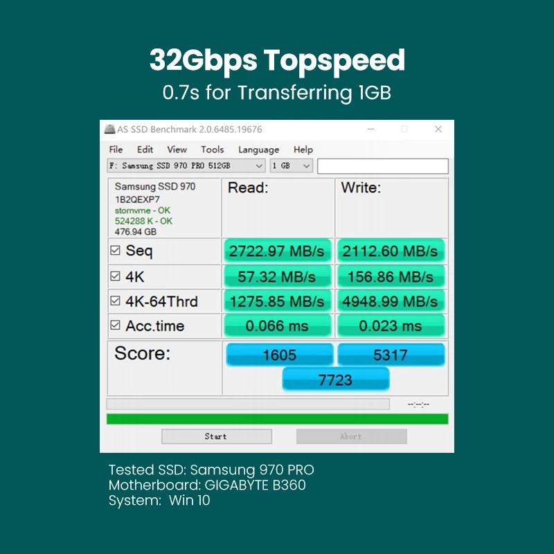 Ugreen UG70504cm302TK Card chuyển Pci-e sang M.2 NVME - M.2 SATA ( NGFF ) - HÀNG CHÍNH HÃNG