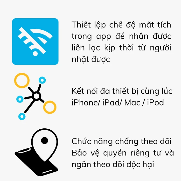 Định Vị GPS Momax PINPOP BR7 bỏ túi nhỏ gọn, định vị đa năng theo dõi người, đồ vật, hành lý, kèm dây móc treo - Hàng chính hãng