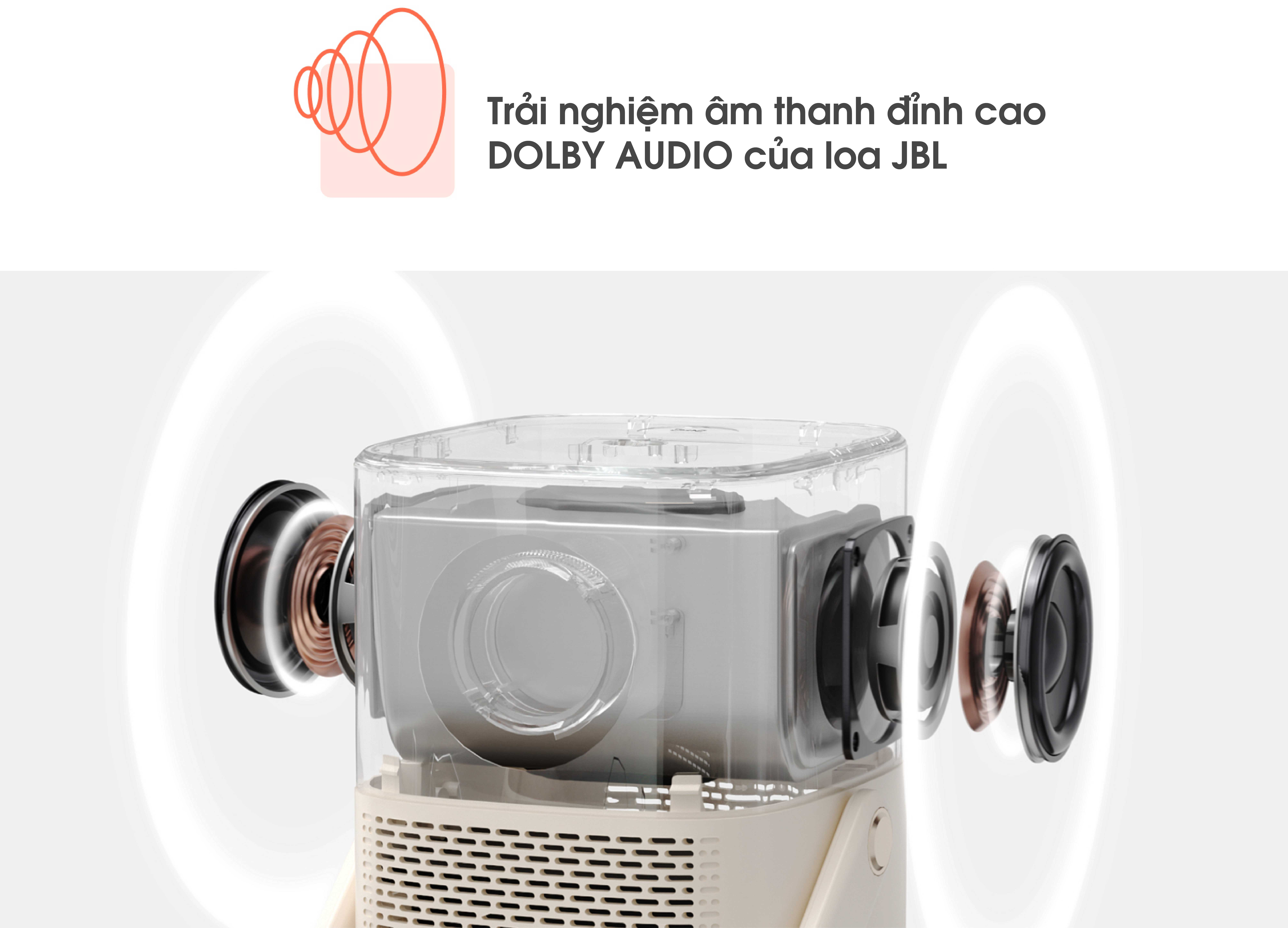 Máy chiếu thông minh Yaber T2 Plus tích hợp loa JBL Android Tivi Netflix bản quyền Full-HD - Hàng Chính Hãng - Thương hiệu Máy chiếu gia đình và văn phòng hàng đầu