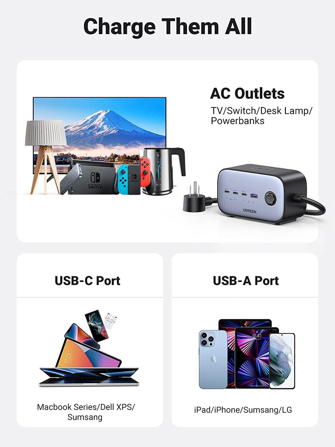 Ugreen UG40896CD270TK 100W Màu Xám Bộ sạc DigiNest Pro gồm 3 cổng USB-C và 1 cổng USB-A chuẩn cắm US - HÀNG CHÍNH HÃNG