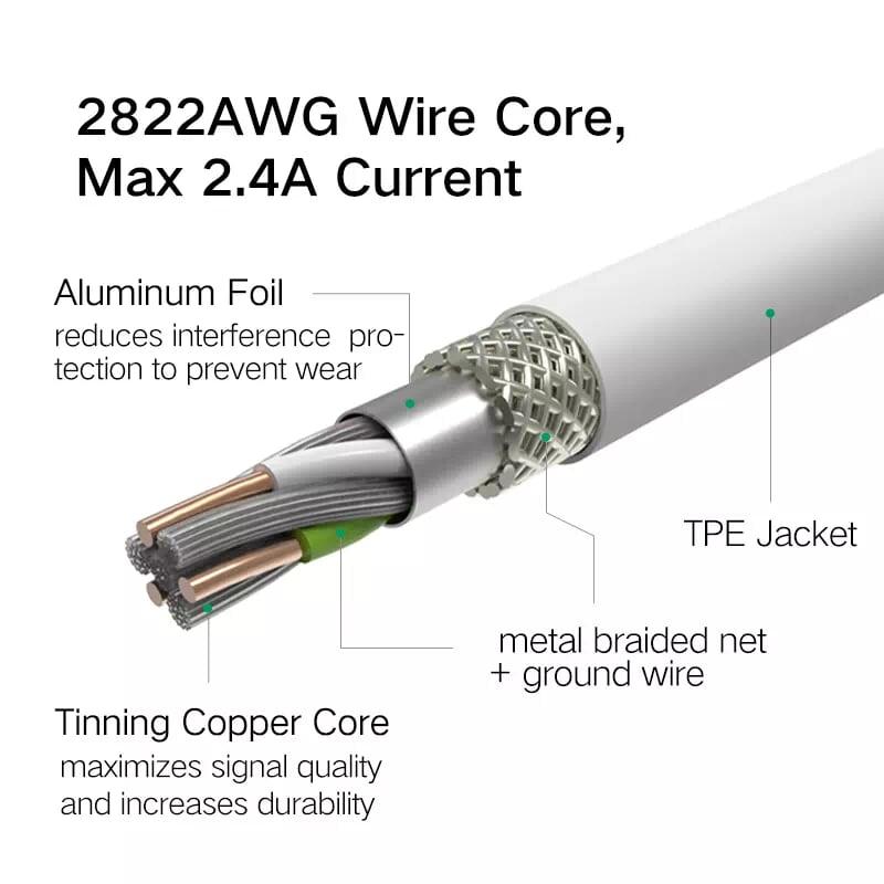 Ugreen UG20728US155TK 1M màu Trắng ABS Cáp Lightning sạc + truyền dữ liệu cho iPhone - HÀNG CHÍNH HÃNG