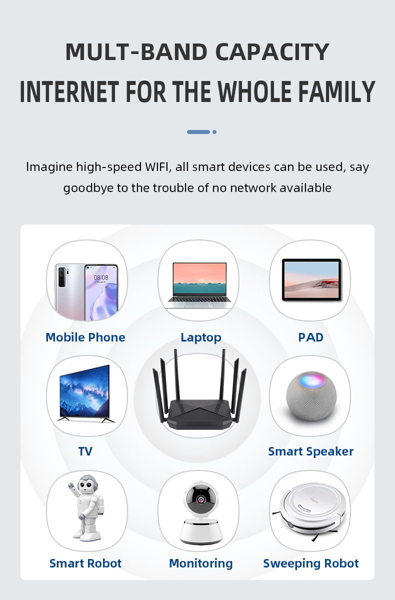 Phát wifi từ sim 4G B618 tích hợp 6 ăngten, bộ phát wifi 4G LTE có 4 cổng WAN/LAN, 6 ăngten Siêu Khỏe - hàng chính hãng