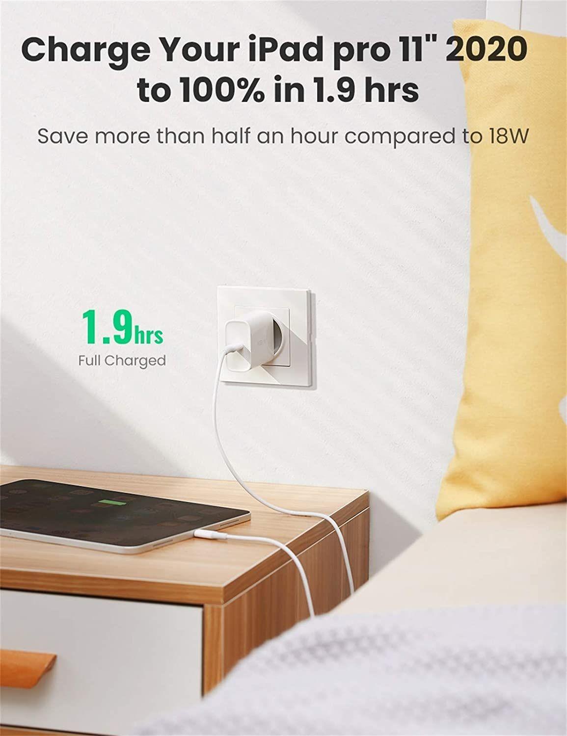 Ugreen UG70161CD127TK 30W PD3.0 màu trắng usb type c sạc nhanh - HÀNG CHÍNH HÃNG