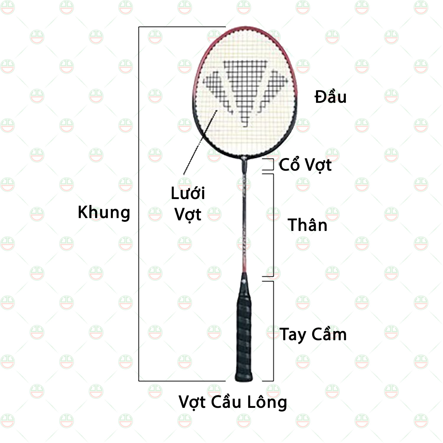 (Khỏe - Vui) Bộ Vợt Đánh Cầu Lông KhoNCC Hàng Chính Hãng - Cùng Thể Thao Tăng Cường Sức Khỏe - Vui Tươi - Gắn Kết - KLM-VDCL