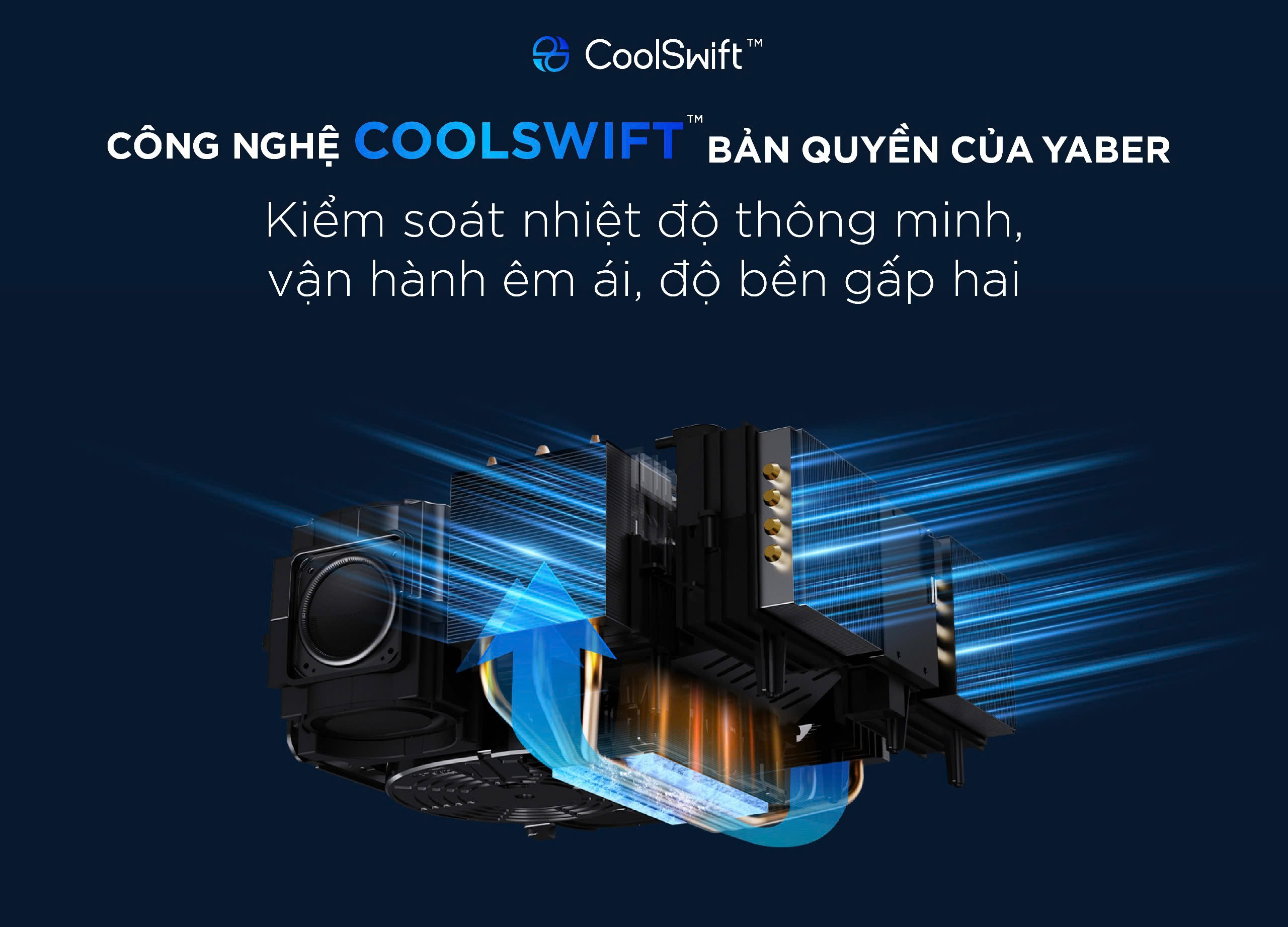 Máy chiếu thông minh Yaber K3 tích hợp loa JBL Android Tivi Netflix bản quyền Full-HD 4K- Hàng Chính Hãng - Thương hiệu Máy chiếu gia đình và văn phòng hàng đầu