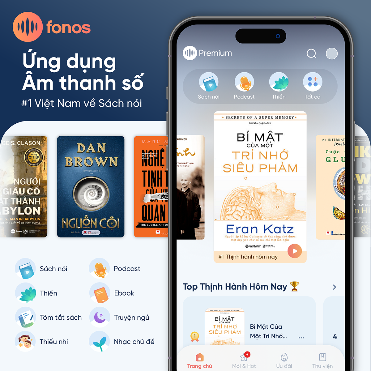 Sách nói Fonos: Digital Marketing Cho Nhà Quản Lý