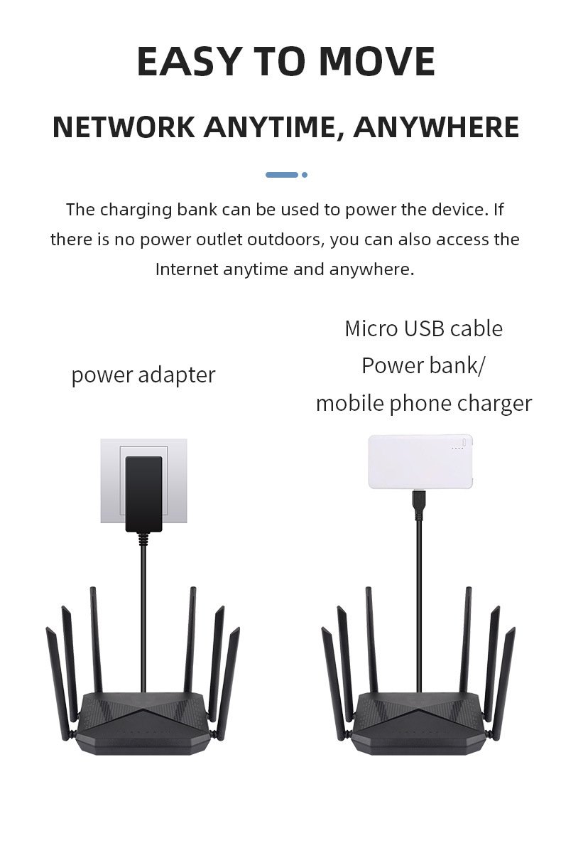 Phát wifi từ sim 4G B618 tích hợp 6 ăngten, bộ phát wifi 4G LTE có 4 cổng WAN/LAN, 6 ăngten Siêu Khỏe - hàng chính hãng