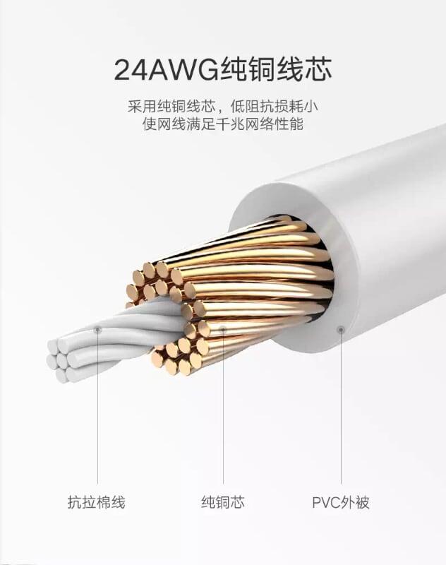 Ugreen UG50187NW101TK 5M màu Đen Cáp mạng LAN CAT 6 UTP dây dẹp - HÀNG CHÍNH HÃNG
